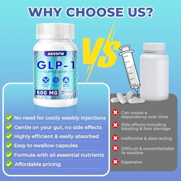 gala glp 1 cost Gala GLP-1