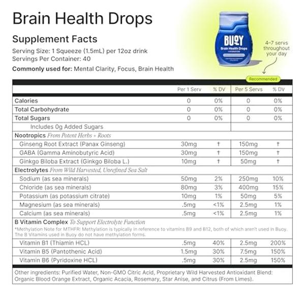 Gotas de electrolitos Buoy (paquete variado): Digestión, cerebro, energía e inmunidad | 160 porciones | Sin azúcar ni edulcorantes | Recomendado por dietistas | Minerales traza | S