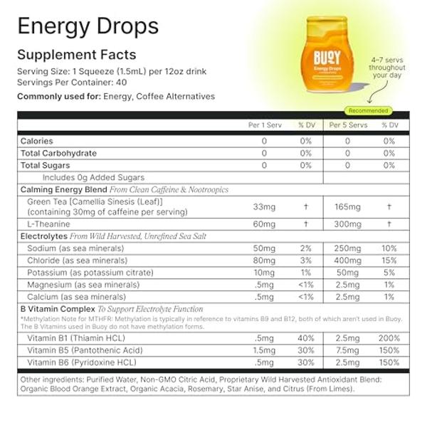 Gotas de electrolitos Buoy (paquete variado): Digestión, cerebro, energía e inmunidad | 160 porciones | Sin azúcar ni edulcorantes | Recomendado por dietistas | Minerales traza | S