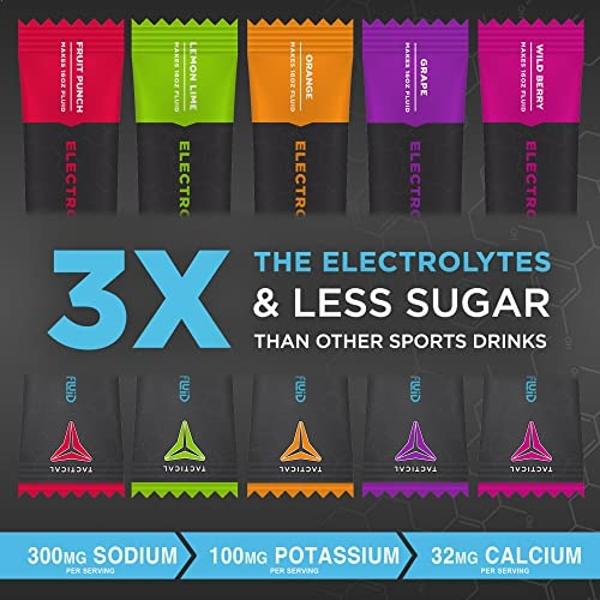 Pedialyte AdvancedCare Plus - Polvo de electrolitos, con 33 % más de electrolitos y prebióticos PreActiv, paquete variado: Berry Frost y Strawberry Freeze, 24 sobres de polvo