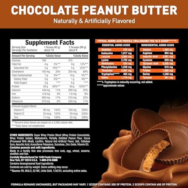 Body Fortress 100% Whey, proteína en polvo premium, sabor a mantequilla de cacahuete y chocolate, 1,78 lb (el empaque puede variar)