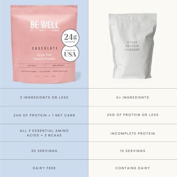 Proteína en polvo Muscle Milk, sabor crema de plátano, 32 g de proteína, 2,2 kg, 32 porciones