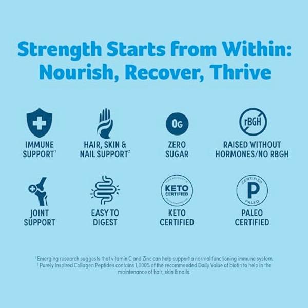 Colágeno en polvo Purely Inspired, sin sabor (20 porciones) - 20 g de péptidos de colágeno en polvo para mujeres y hombres - Alimentado con pasto y criado en pasturas - Bebida de c