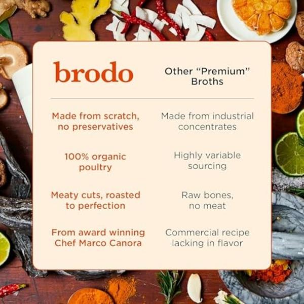 Caldo de Hueso de Pollo Orgánico Brodo, Caldo de Hueso Rico en Proteínas con Colágeno, Caldo de Pollo Nutritivo Bajo en Sodio para Tomar y Cocinar, Cocinado a Fuego Lento para un S