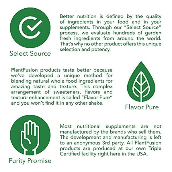 Colágeno vegano en polvo PlantFusion: proteína de colágeno vegetal en polvo para músculos, articulaciones, cabello, piel y uñas. Cetogénico, sin gluten, sin soja, sin lácteos, sin 