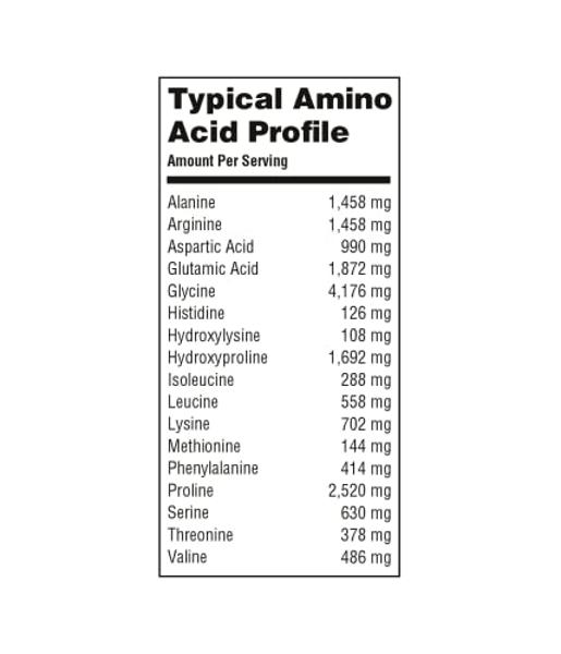 Péptidos de colágeno hidrolizado en polvo Organika: Colágeno en polvo sin sabor y de fácil absorción para piel, cabello, uñas, articulaciones, músculos e intestino - Cetogénico, si