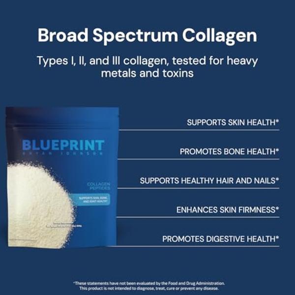 Péptidos de colágeno en polvo Blueprint Bryan Johnson - 20 g - Tipos I, II y III - Sin azúcar añadido, protege las articulaciones y la piel - Criado en pastura - Polvo versátil par