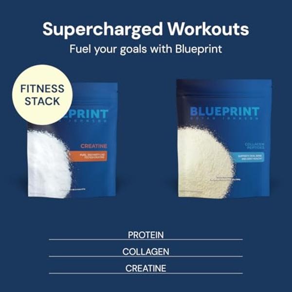 Péptidos de colágeno en polvo Blueprint Bryan Johnson - 20 g - Tipos I, II y III - Sin azúcar añadido, protege las articulaciones y la piel - Criado en pastura - Polvo versátil par