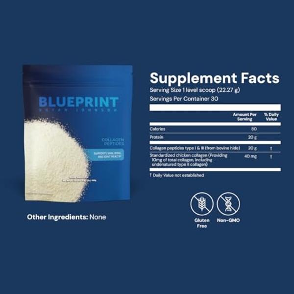 Péptidos de colágeno en polvo Blueprint Bryan Johnson - 20 g - Tipos I, II y III - Sin azúcar añadido, protege las articulaciones y la piel - Criado en pastura - Polvo versátil par