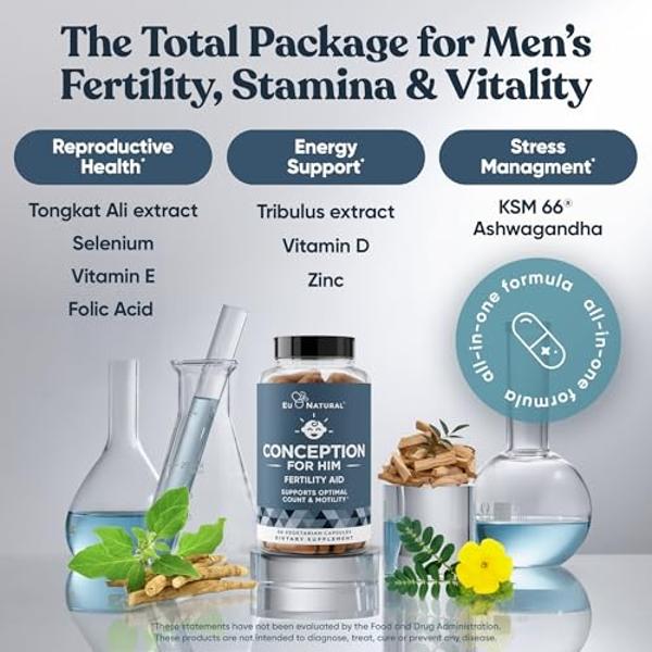 Conception For Him – Suplementos de fertilidad para hombres, potenciador de la fertilidad masculina y prenatal – Recuento óptimo de espermatozoides, mejora la motilidad – Ashwagand