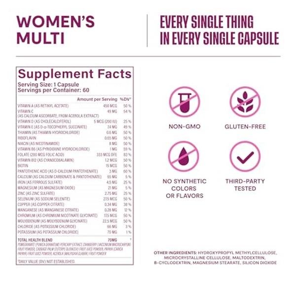 Multisuplemento para mujeres Habit (60 cápsulas) - Nueva imagen, favorece la salud y el bienestar general, 23 vitaminas y minerales esenciales, extractos de frutas, folato, hierro,