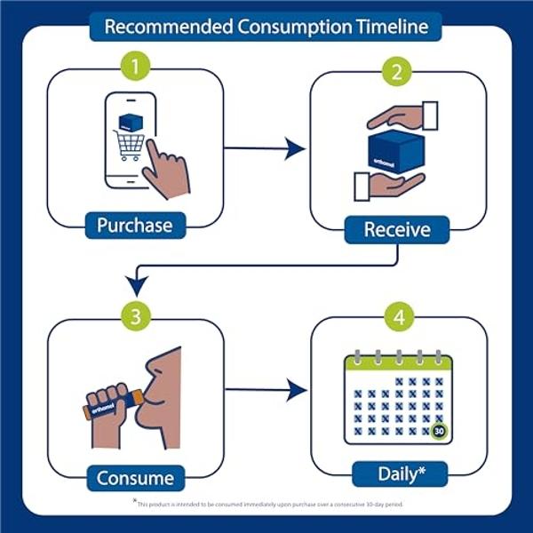 Orthomol Immun Powder, suplemento para el sistema inmunitario, suministro para 30 días, vitaminas A, B, C, D, E, zinc y yodo