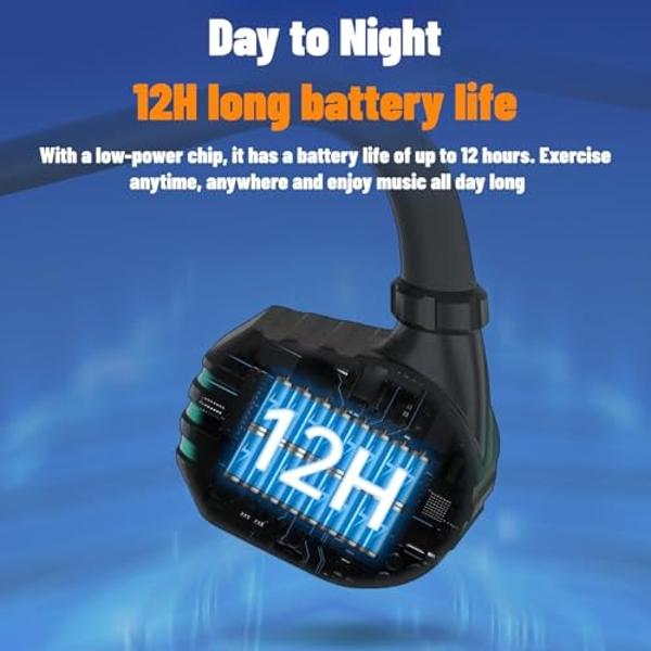 Auriculares de natación de conducción ósea, IP68, resistentes al agua, con reproductor MP3 integrado y memoria de 32 GB, auriculares para natación subacuática, auriculares inalámbr