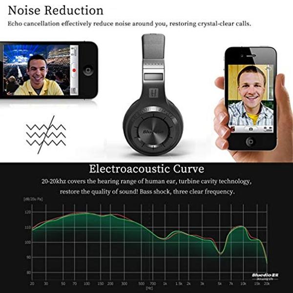 Auriculares inalámbricos Bluedio H-Turbine con Bluetooth 5.0, graves potentes, supraaurales, micrófono integrado. Presentación global (negro).
