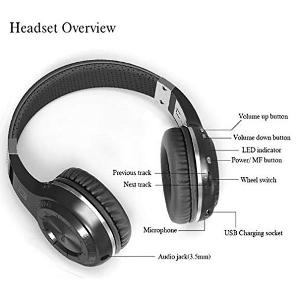 Auriculares inalámbricos Bluedio H-Turbine con Bluetooth 5.0, graves potentes, supraaurales, micrófono integrado. Presentación global (negro).