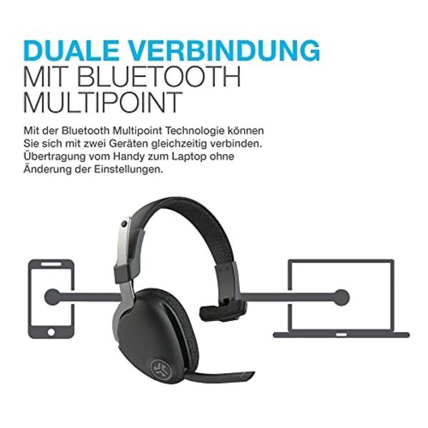 Auriculares deportivos Lavince con Bluetooth para dormir, inalámbricos y con altavoces estéreo HD ultrafinos. Ideales para entrenar, trotar, yoga, insomnio, dormir de lado, viajar 