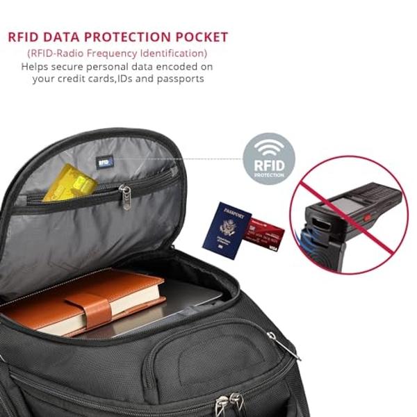 Mochila para portátil Swissdigital Design TSA Business para hombre, mochila de viaje con puerto de carga USB, mochilas universitarias con bolsillos RFID, ideal para ordenador de 15