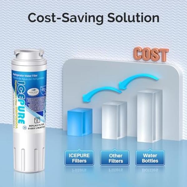 Cepillo de dientes eléctrico sónico Brushmo e-Series - Cepillo de dientes electrónico recargable de rosca para adultos con 3 modos y temporizador - Resistente al agua IPX7, batería