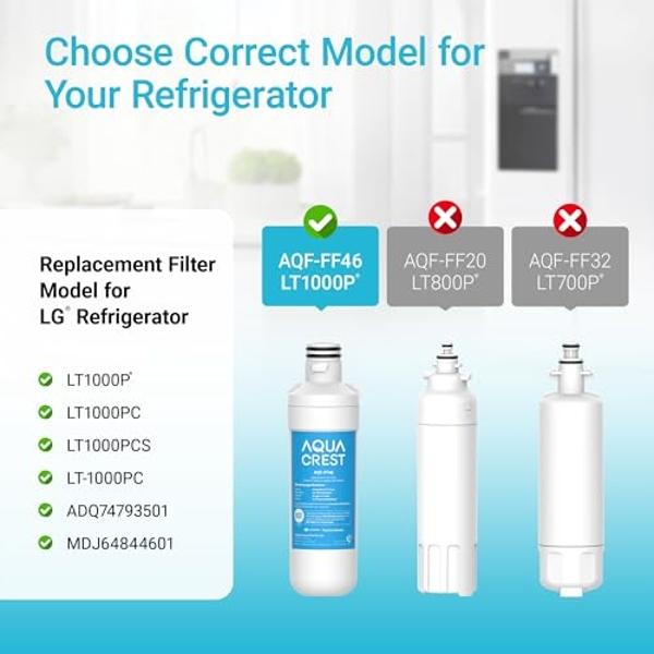 Filtro original Samsung para agua y hielo de refrigerador, filtración de bloque de carbón, reduce el 99 % de contaminantes dañinos para agua potable limpia y cristalina, 6 meses de