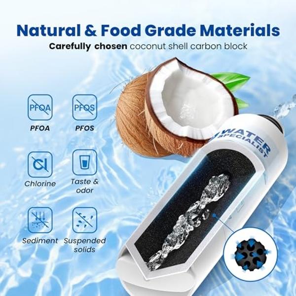 Filtro de agua Samsung Waterspecialist DA29-00020B para refrigeradores. Repuesto para el filtro de agua Samsung DA29-00020B, HAF-CIN, RS25J500DSR, RF28HMEDBSR, HAF-CIN/EXP, RF4287H