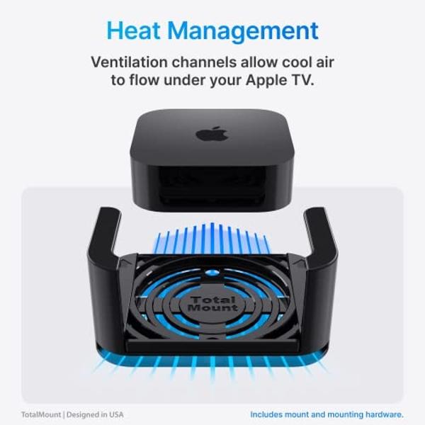TotalMount – Soporte para Apple TV – Compatible con todos los Apple TV
