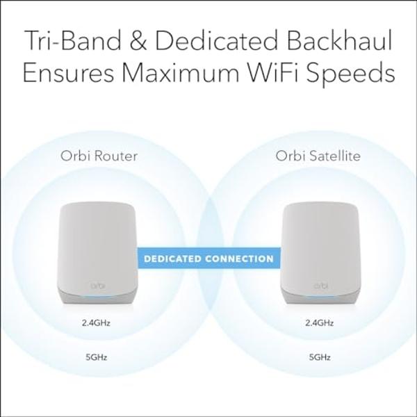 Google Nest WiFi Pro - 6E - Sistema Wi-Fi doméstico confiable con alta velocidad y cobertura total - Router de malla - Paquete de 3 - Nieve