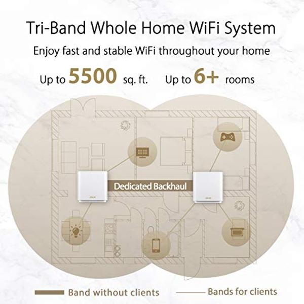 Sistema de malla WiFi 6 TP-Link Deco AX3000: cubre hasta 417 m², reemplaza enrutador y extensor inalámbricos, 3 puertos Gigabit por unidad, compatible con red Ethernet (Deco X55, p