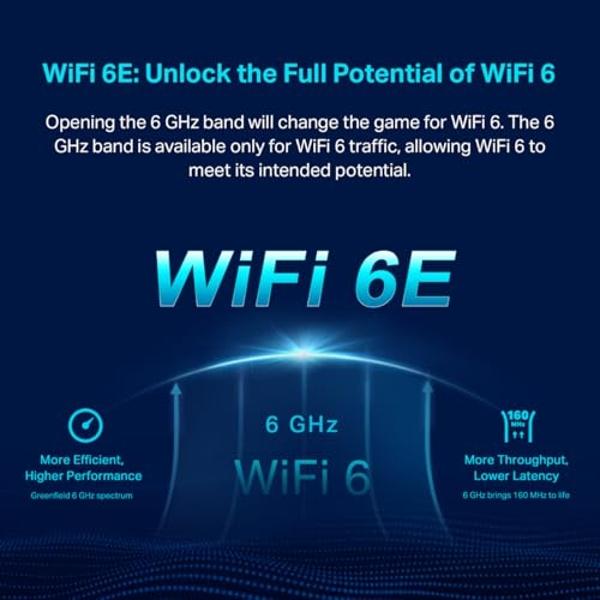Sistema de malla WiFi 6E tribanda TP-Link Deco AXE5400: Wi-Fi de hasta 7200 pies cuadrados. Calificado por Engadget como el mejor sistema de malla para la mayoría de las personas. 
