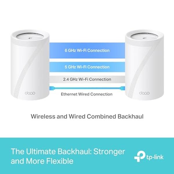 Sistema de malla WiFi 6 TP-Link Deco AX3000 Deco X55: cubre hasta 230 m², reemplaza enrutador y extensor inalámbricos, 3 puertos Gigabit, admite red Ethernet (paquete de 1)