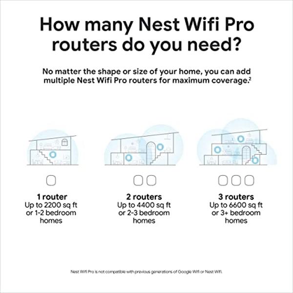 Google Nest WiFi Pro - 6E - Sistema Wi-Fi doméstico confiable con alta velocidad y cobertura total - Router de malla - Paquete de 3 - Nieve