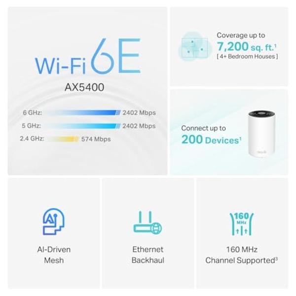 Sistema de malla WiFi 6E tribanda TP-Link Deco AXE5400: Wi-Fi de hasta 7200 pies cuadrados. Calificado por Engadget como el mejor sistema de malla para la mayoría de las personas. 