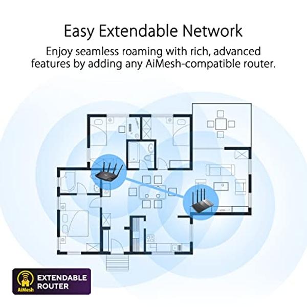 Sistema de malla WiFi 6 TP-Link Deco AX3000: cubre hasta 417 m², reemplaza enrutador y extensor inalámbricos, 3 puertos Gigabit por unidad, compatible con red Ethernet (Deco X55, p