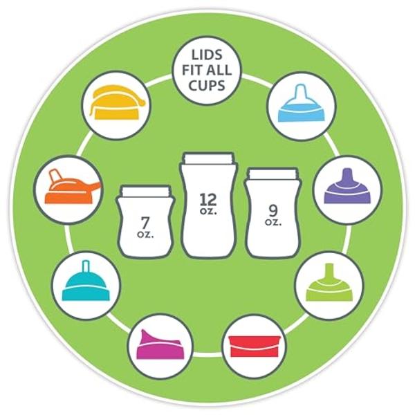 Vaso Chicco de 250 ml con tapa abatible, aislante de doble pared, con pajita de silicona y tapa antiderrames | Apto para lavavajillas en rejilla superior, fácil de sujetar, con hen