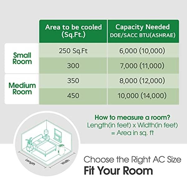 Aire acondicionado portátil LG 6000 BTU SACC/(9700 ASHRAE) Enfría 260 pies cuadrados Fácil instalación y control remoto Pantalla LCD Aire acondicionado ecológico para habitaciones 
