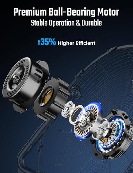 Ventilador de caja Pelonis de 20 pulgadas: 3 velocidades ajustables para un nivel de ruido ideal para dormir. La tecnología de 5 aspas proporciona un flujo de aire potente para com