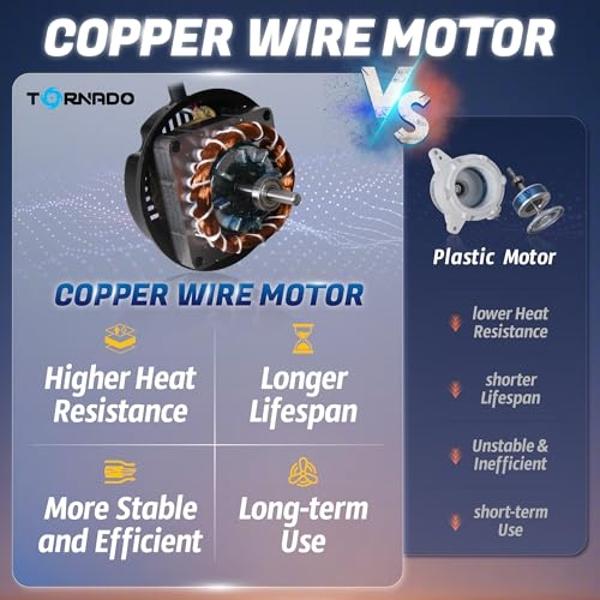 Ventilador de piso Tornado de alta velocidad de 12 pulgadas, ventilador industrial de metal resistente, 3 velocidades potentes, inclinación ajustable de 120°, cable de 6.0 pies (pa