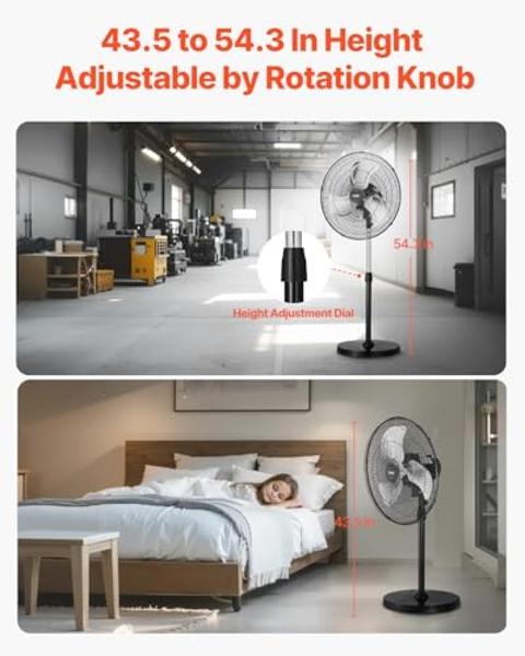 Ventilador de pedestal vintage Vornado VFAN Sr., de metal retro, circulador de aire de pie para refrigeración y decoración, 3 velocidades, inclinación ajustable, color blanco vinta