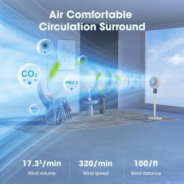 Ventilador de pedestal Lasko Cyclone, altura ajustable, control remoto, temporizador, 3 velocidades, para dormitorio, cocina, oficina y sala de estar, 45 cm, blanco, 1885, grande
