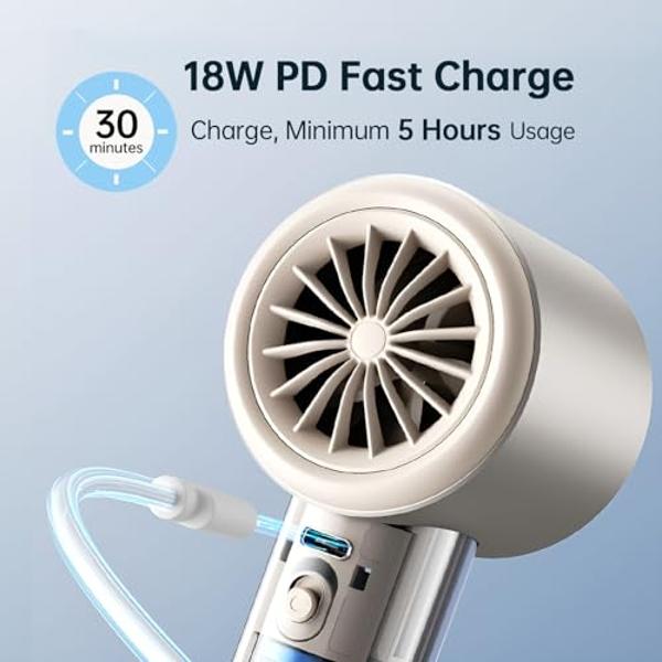 Ventilador portátil JISULIFE, velocidad ajustable (1-100), mini ventilador turbo con batería recargable de 5000 mAh, cuerpo de metal, pantalla digital, ideal para viajes, camping y