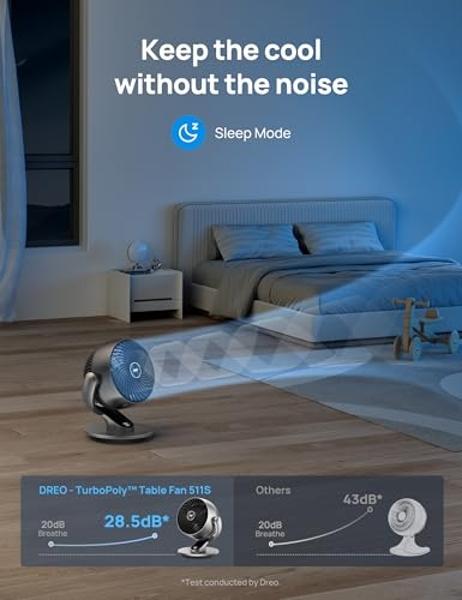 Ventilador de cuello TORRAS COOLiTE, flujo de aire turbo de 8450 RPM, ventilador de cuello que sopla aire frío con batería de 14 horas, ventilador de cuello recargable, ventilador 