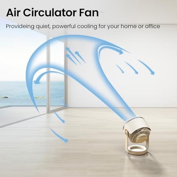 Ventilador de escritorio, ventilador de circulación de aire de 10 pulgadas, silencioso, para dormitorio, flujo de aire potente de 70 pies, portátil, a batería con USB, recargable, 