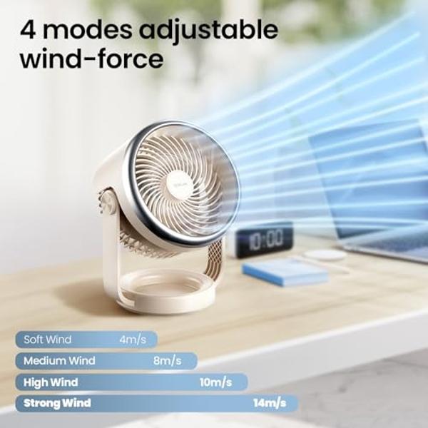 Ventilador de escritorio, ventilador de circulación de aire de 10 pulgadas, silencioso, para dormitorio, flujo de aire potente de 70 pies, portátil, a batería con USB, recargable, 