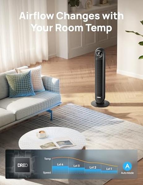 Sistema de ventiladores silenciosos SCCCF de 120 mm USB para gabinetes de 6" con termostato ajustable de 0 a 60 °C, ideal para gabinetes de cine en casa, invernaderos y casetas par