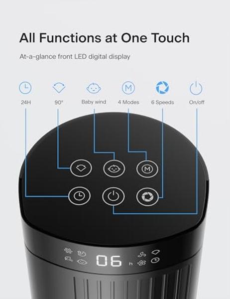 Ventilador de torre PELONIS de 42 pulgadas para dormitorio – Ventilador de torre oscilante con control remoto – Ventilador silencioso para interiores con 6 velocidades, 4 modos y t