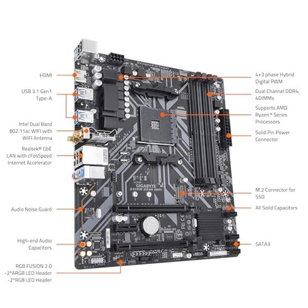 Gigabyte B450M DS3H WiFi (AM4/AMD/B450/mATX/SATA 6 GB/s/USB 3.1/HDMI/Wifi/DDR4/Placa base)