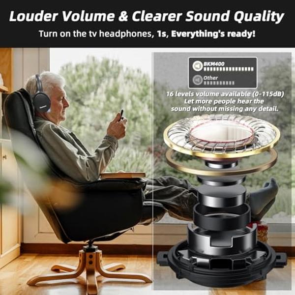 Auriculares inalámbricos Tianfucen para ver televisión, BKM400, Bluetooth, para personas mayores, con transmisor USB, 20 horas de reproducción, sin retardo, volumen más alto, alcan