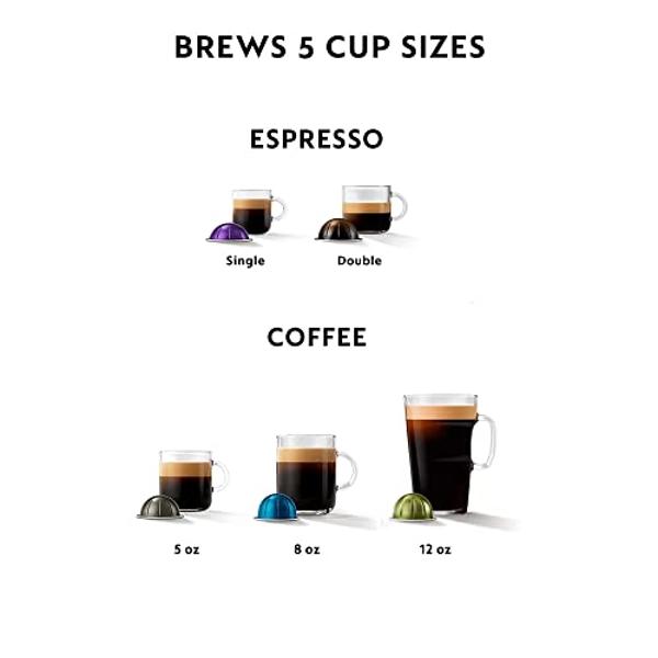 Cafetera de especialidad monodosis Ninja Pod & Grounds, compatible con cápsulas K-Cup, prepara café molido, diseño compacto, espumador de leche integrado, depósito de 1,5 litros, c