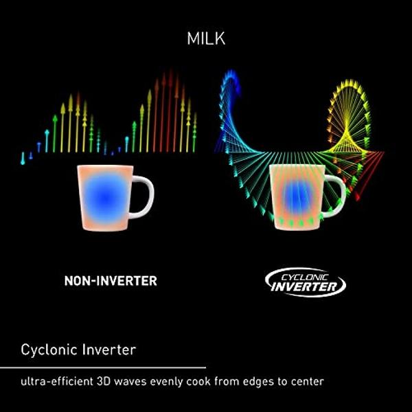 Horno Panasonic con tecnología Cyclonic Wave Inverter, 1250 W, 2.2 pies cúbicos. Microondas de encimera con sensor Genius de cocción con un solo toque – NN-SD975S (acero inoxidable