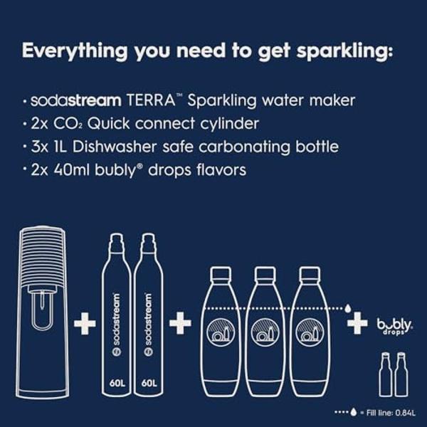 SodaStream - Máquina de agua con gas Terra | PAQUETE ECONÓMICO | Sistema de CO2 CQC | Incluye 2 cilindros de CO2, 3 botellas de 947 ml (32 onzas líquidas) aptas para lavavajillas, 
