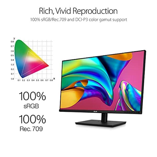 Monitor ASUS ProArt Display 32” 4K HDR (PA329CV): UHD (3840 x 2160), IPS, 100 % sRGB/Rec.709, ΔE < 2, verificación de Calman, suministro de energía USB-C, DisplayPort, HDMI, concen